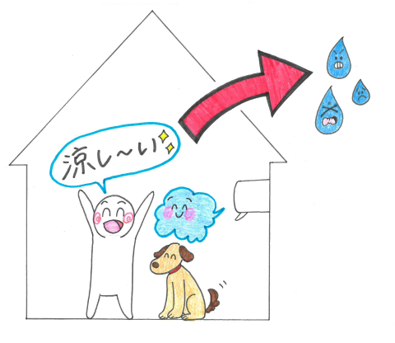 【Q&A】高気密・高断熱の家は、湿度は高くならないの?